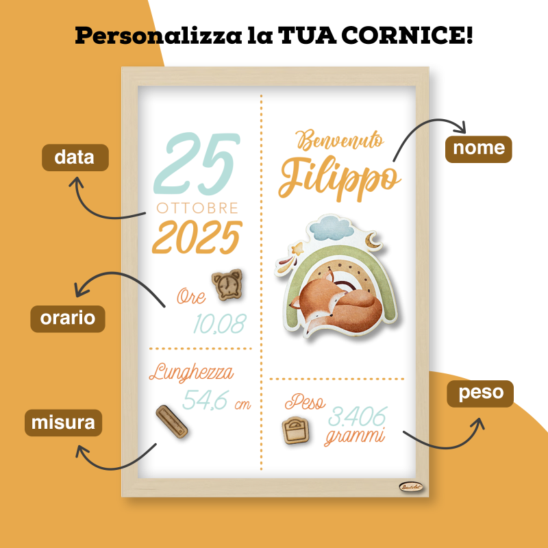 Cornice Nascita Personalizzata "Volpe"