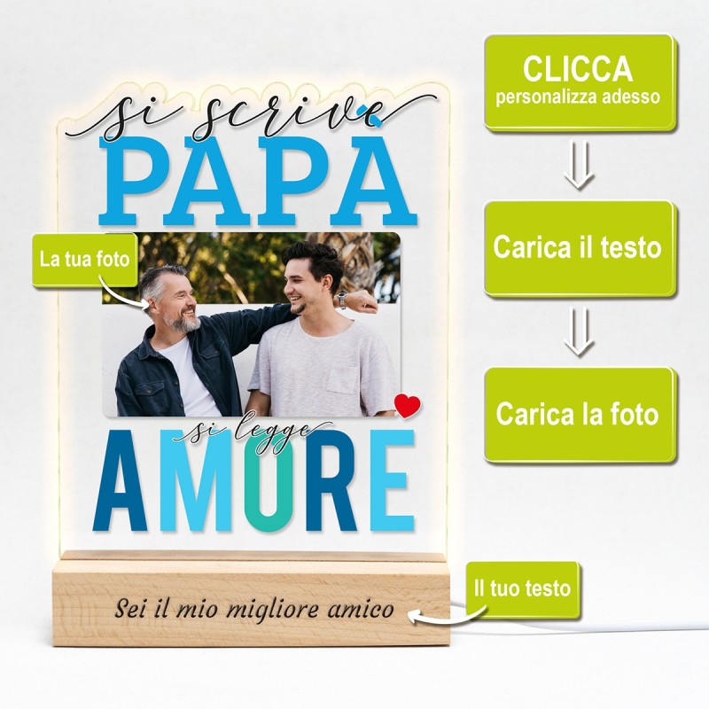 Targa Papà Amore